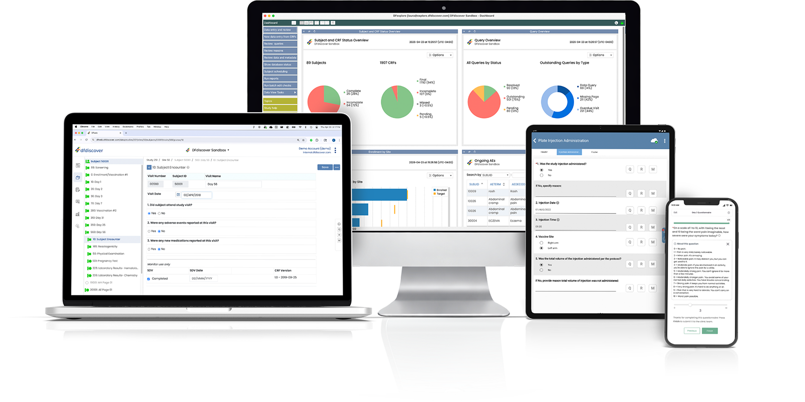 DFNet applications displayed on various devices