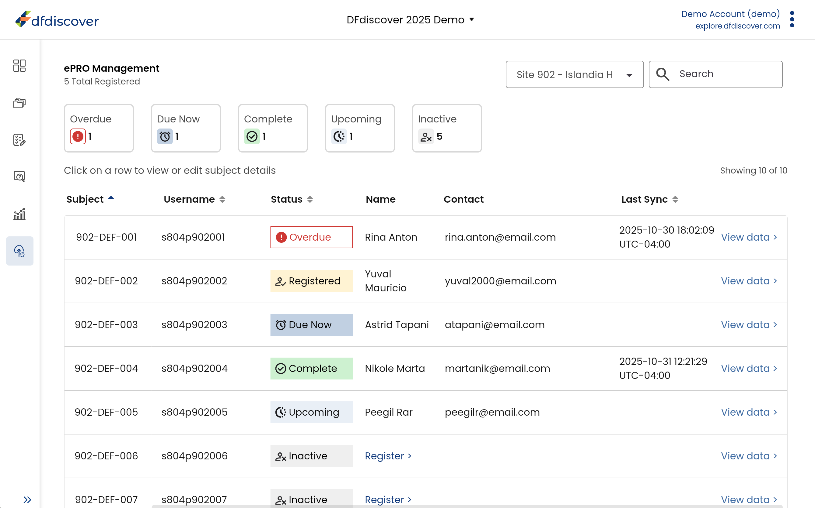 ePRO Management Page