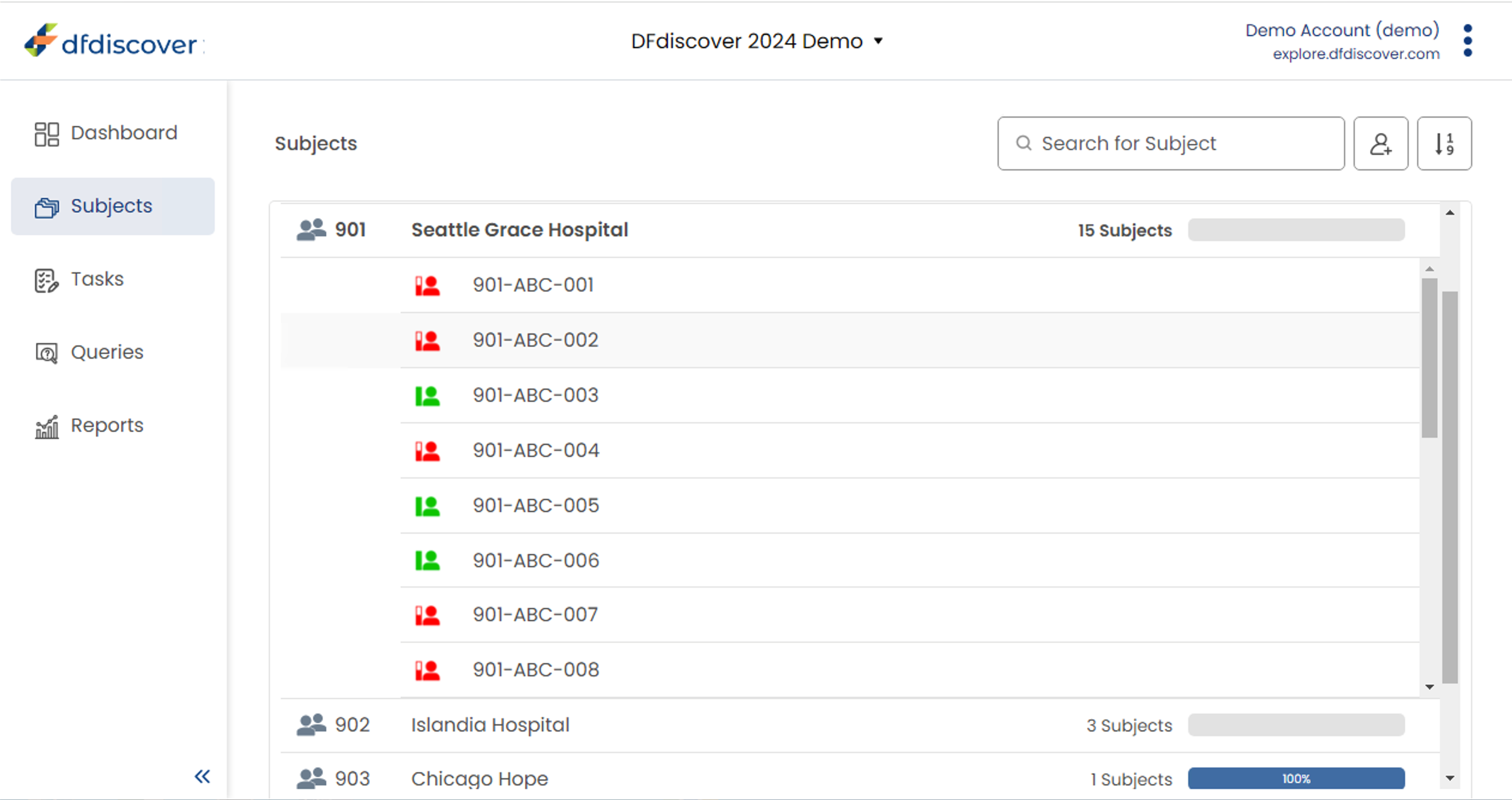 Subjects Page with Site Selected