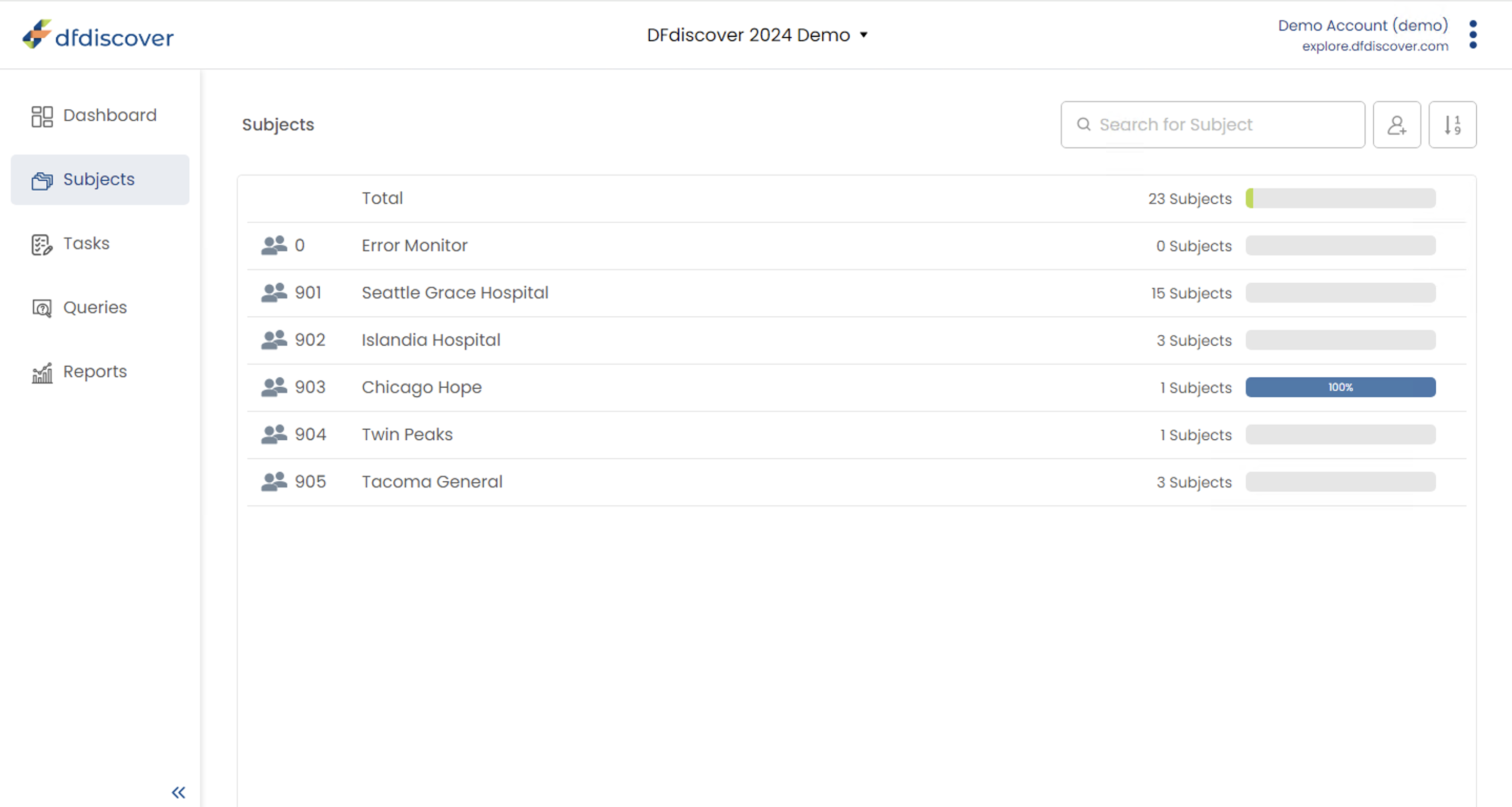 Subjects Page