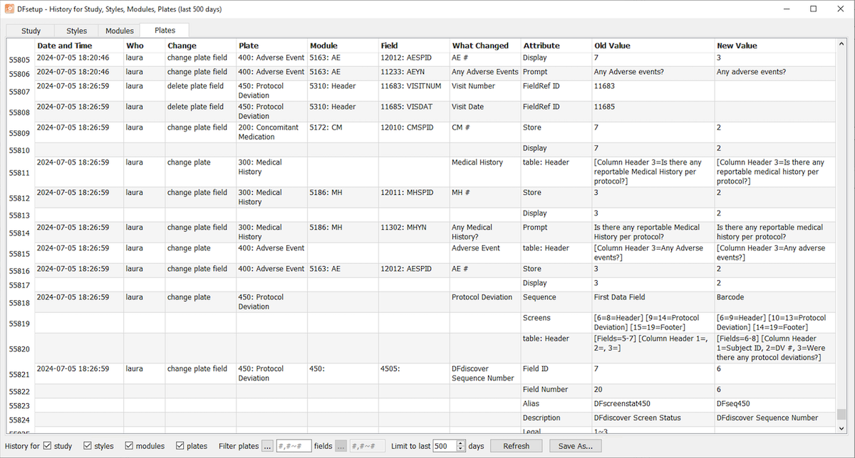 Setup History - Plates