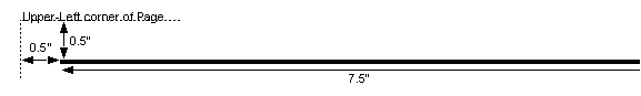 The positioning and appearance of a CRF registration bar.