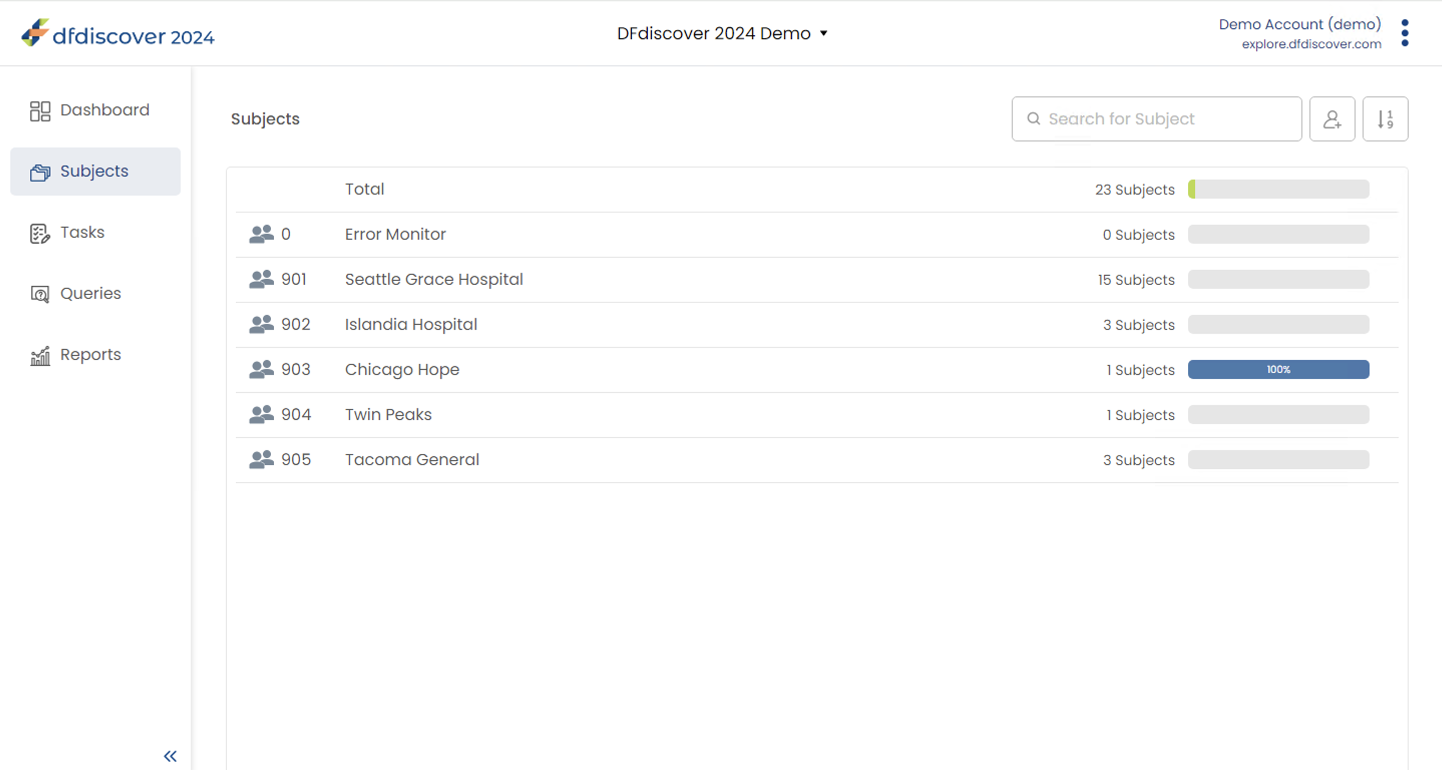 Subjects Page