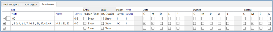 DFengage role permissions example