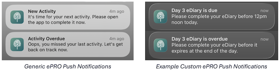 Generic and custom ePRO push notifications